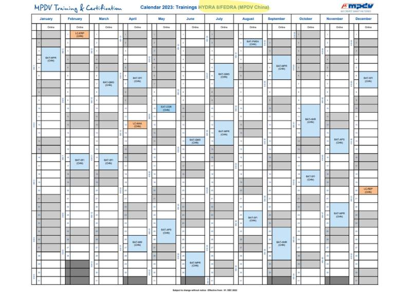 MPDV China HYDRA 8 Trainings Overview 