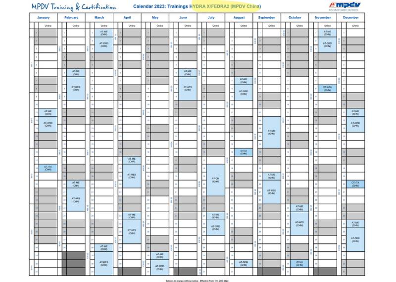 MPDV China HYDRA X Trainings Overview 