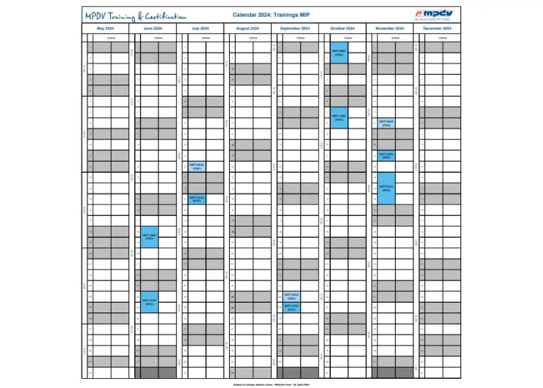 MPDV MIP Trainings Overview